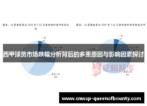 西甲球员市场跌幅分析背后的多重原因与影响因素探讨 西甲球员市场跌幅分析背后的多重原因与影响因素探讨