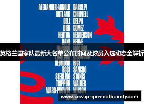 英格兰国家队最新大名单公布时间及球员入选动态全解析