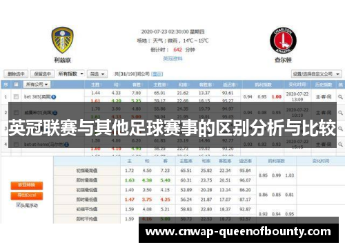 英冠联赛与其他足球赛事的区别分析与比较