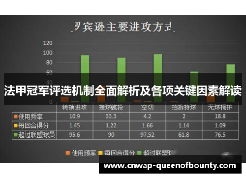 法甲冠军评选机制全面解析及各项关键因素解读