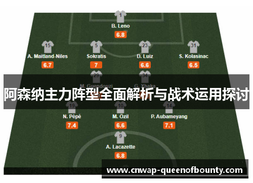 阿森纳主力阵型全面解析与战术运用探讨