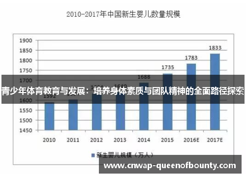 青少年体育教育与发展：培养身体素质与团队精神的全面路径探索