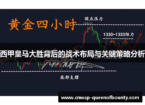 西甲皇马大胜背后的战术布局与关键策略分析 西甲皇马大胜背后的战术布局与关键策略分析