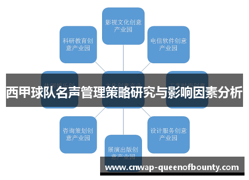 西甲球队名声管理策略研究与影响因素分析 西甲球队名声管理策略研究与影响因素分析