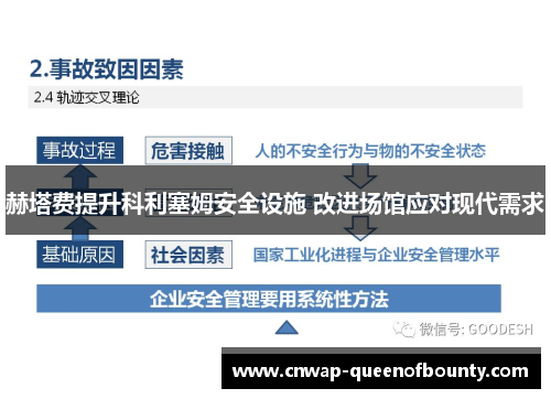 赫塔费提升科利塞姆安全设施 改进场馆应对现代需求 赫塔费提升科利塞姆安全设施 改进场馆应对现代需求