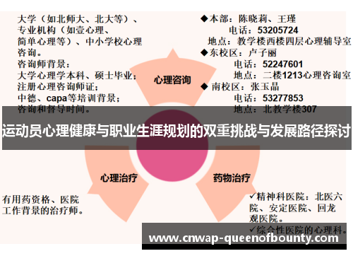 运动员心理健康与职业生涯规划的双重挑战与发展路径探讨 运动员心理健康与职业生涯规划的双重挑战与发展路径探讨