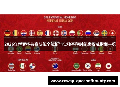 2026年世界杯参赛队伍全解析与完整赛程时间表权威指南一览 2026年世界杯参赛队伍全解析与完整赛程时间表权威指南一览