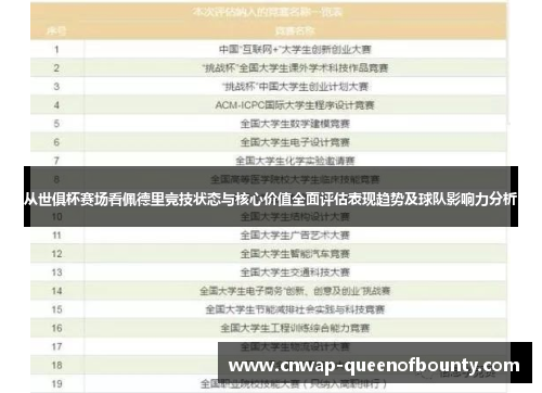 从世俱杯赛场看佩德里竞技状态与核心价值全面评估表现趋势及球队影响力分析 从世俱杯赛场看佩德里竞技状态与核心价值全面评估表现趋势及球队影响力分析