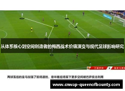 从体系核心到空间创造者的梅西战术价值演变与现代足球影响研究