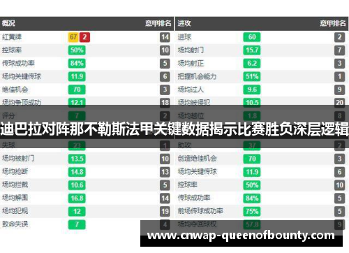 迪巴拉对阵那不勒斯法甲关键数据揭示比赛胜负深层逻辑