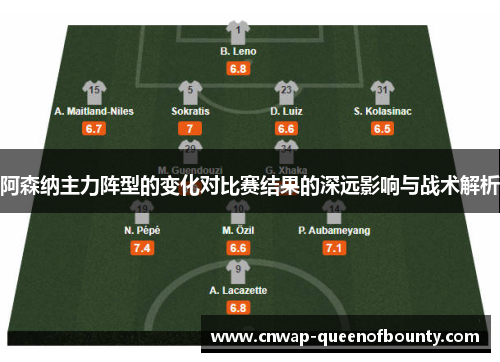 阿森纳主力阵型的变化对比赛结果的深远影响与战术解析
