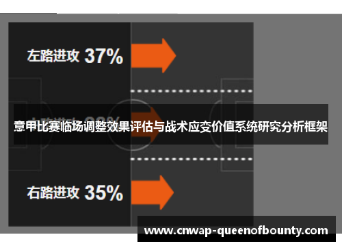 意甲比赛临场调整效果评估与战术应变价值系统研究分析框架 意甲比赛临场调整效果评估与战术应变价值系统研究分析框架