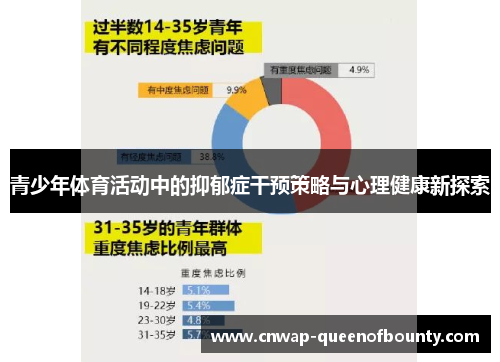 青少年体育活动中的抑郁症干预策略与心理健康新探索