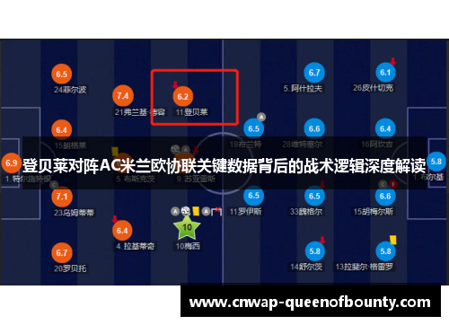 登贝莱对阵AC米兰欧协联关键数据背后的战术逻辑深度解读 登贝莱对阵AC米兰欧协联关键数据背后的战术逻辑深度解读