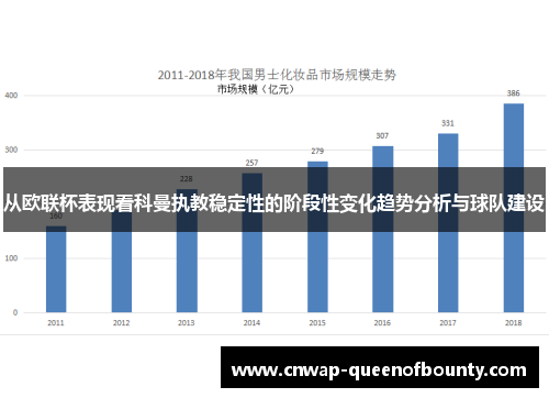 从欧联杯表现看科曼执教稳定性的阶段性变化趋势分析与球队建设 从欧联杯表现看科曼执教稳定性的阶段性变化趋势分析与球队建设